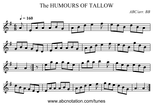 HUMOURS OF TALLOW, The - staff notation