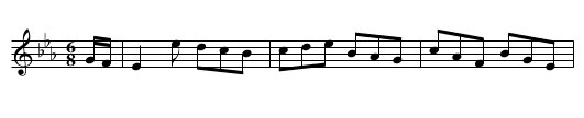 Humours of the Bath, or The Spring's a-Coming - staff notation