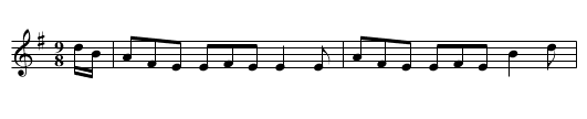 Humours of Woodstown, The - staff notation