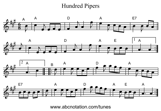 Hundred Pipers - staff notation