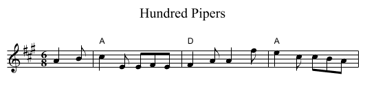 Hundred Pipers - staff notation