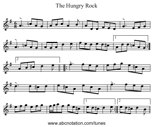 Hungry Rock, The - staff notation