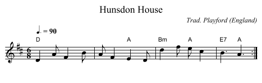 Hunsdon House - staff notation