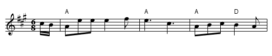 Hunt The Squirrel - staff notation