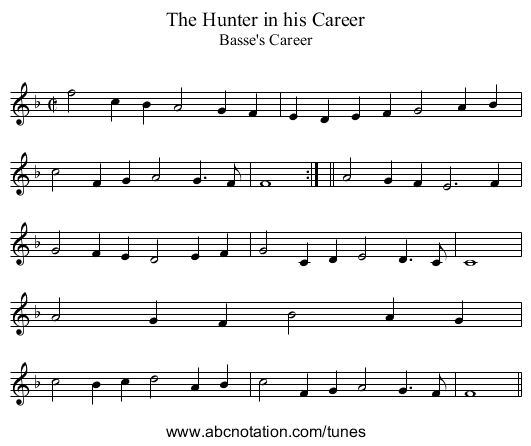 Hunter in his Career, The - staff notation