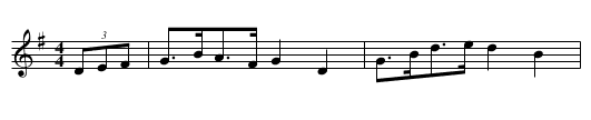 Hunting the Squirrel - C.D. [Country Dance] - staff notation