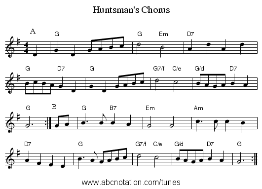 Huntsman's Chorus - staff notation