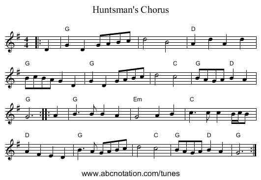 Huntsman's Chorus - staff notation