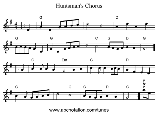 Huntsman's Chorus - staff notation