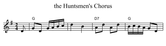 Huntsmen's Chorus, the  - staff notation