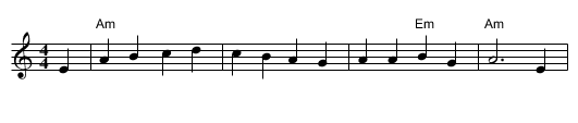 Huron Carol - staff notation