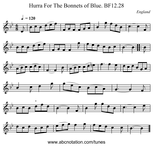 Hurra For The Bonnets of Blue. BF12.28 - staff notation