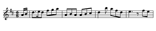 Hurrah for the Bonnets O' Blue. CJF.089 - staff notation