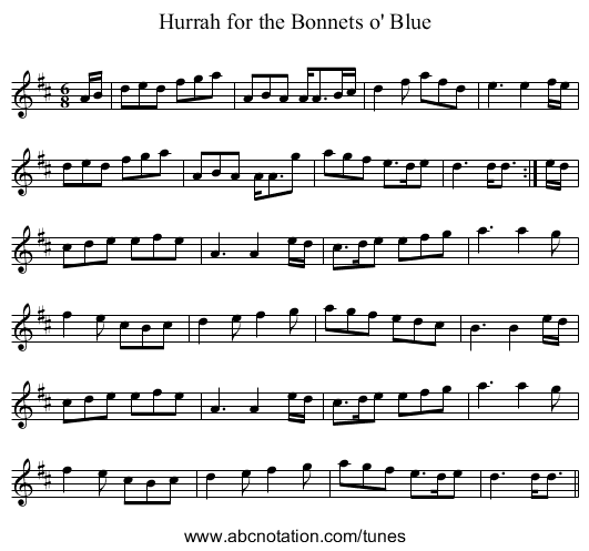 Hurrah for the Bonnets o' Blue - staff notation