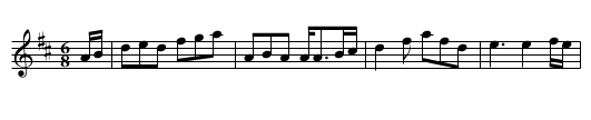 Hurrah for the Bonnets o' Blue - staff notation