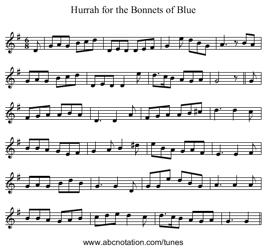 Hurrah for the Bonnets of Blue - staff notation