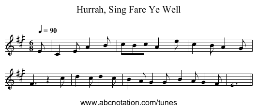 Hurrah, Sing Fare Ye Well - staff notation