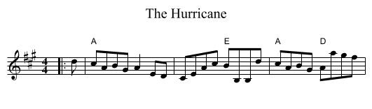 Hurricane, The  - staff notation