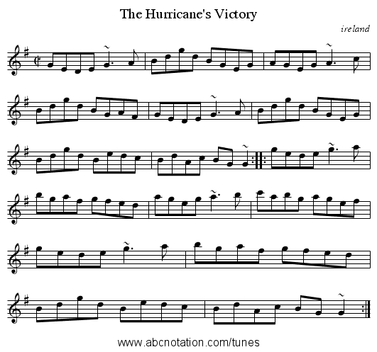 Hurricane's Victory, The - staff notation