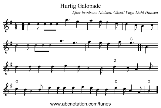 Hurtig Galopade - staff notation