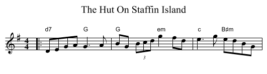 Hut On Staffin Island, The  - staff notation