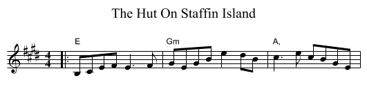 Hut On Staffin Island, The  - staff notation