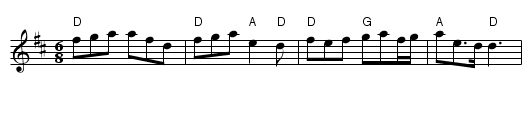 Hyde Park - staff notation