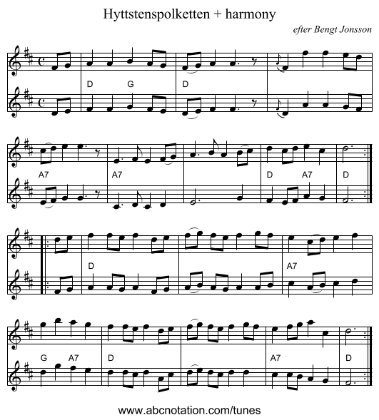 Hyttstenspolketten + harmony - staff notation