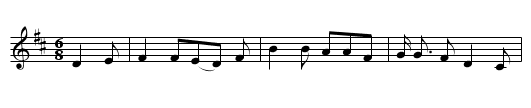 I AM a Wild Young Irish Boy - staff notation