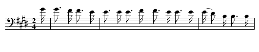 I am Exalted Among the People - staff notation