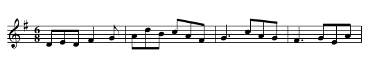 I Buried My Wife and Danced on Top of Her - staff notation