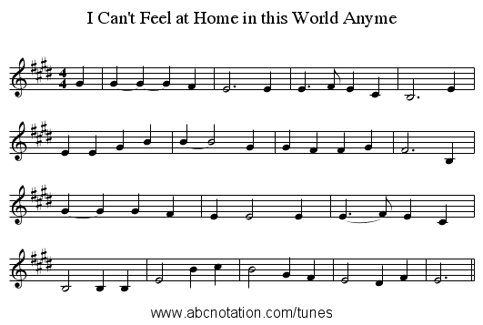 I Can't Feel at Home in this World Anyme - staff notation
