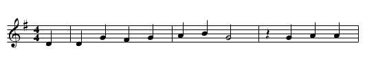 I Can't Find Brummagem - staff notation