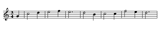 I Care Not For these Ladies - staff notation