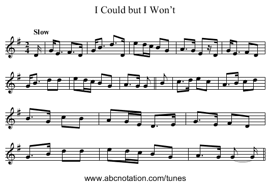 I Could but I Won’t - staff notation