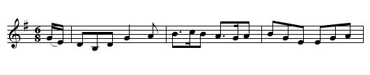 I Do Not Incline    (jig)     0955 - staff notation