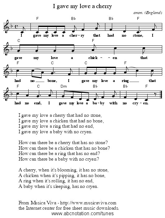 I gave my love a cherry - staff notation