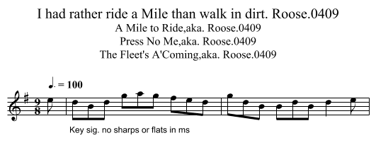 I had rather ride a Mile than walk in dirt. Roose.0409 - staff notation