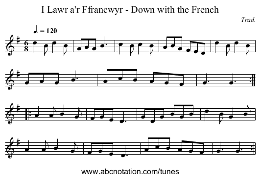 I Lawr a'r Ffrancwyr - Down with the French - staff notation