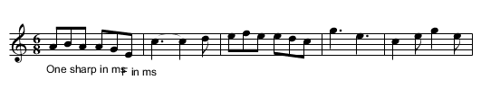 I Lost My Love. JBut.256 - staff notation