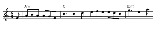 I Lost My Love - staff notation