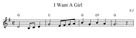 I Want A Girl - staff notation