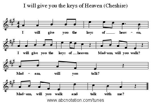 I will give you the keys of Heaven (Cheshire) - staff notation