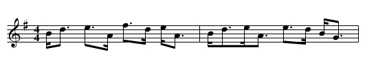 I Will Go Home to Kintail - staff notation