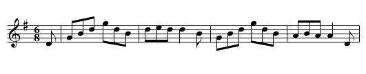 I will if I can - staff notation