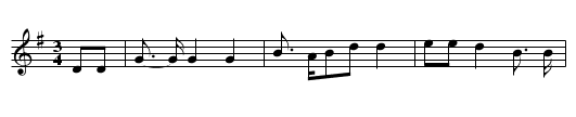 I Will Set My Ship In Order - staff notation