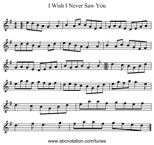 I Wish I Never Saw You - staff notation