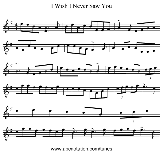 I Wish I Never Saw You - staff notation