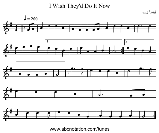I Wish They'd Do It Now - staff notation