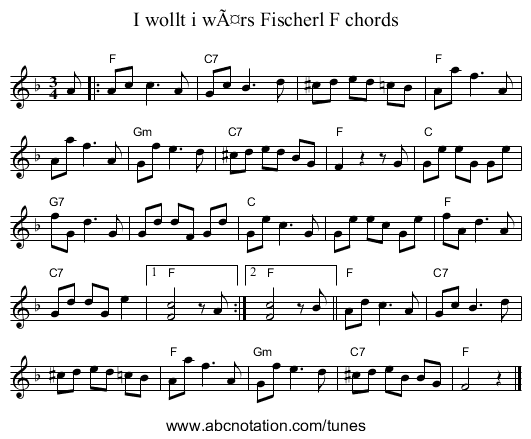 I wollt i wärs Fischerl F chords - staff notation